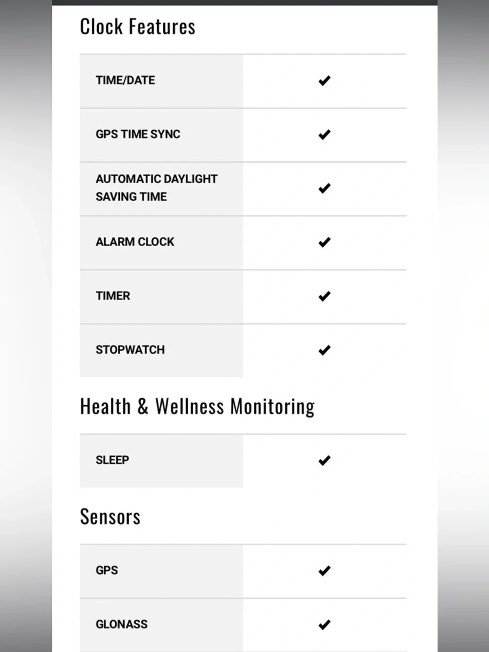 Garmin Vivoactive GPS HR Watch